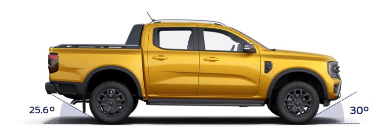 Ford Ranger Mới 2025 - Giá Xe Khuyến Mại Màu Sắc Kèm Thông